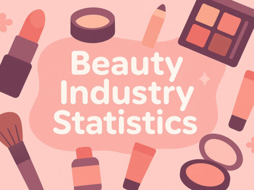 Beauty Industry Statistics That Define the Market