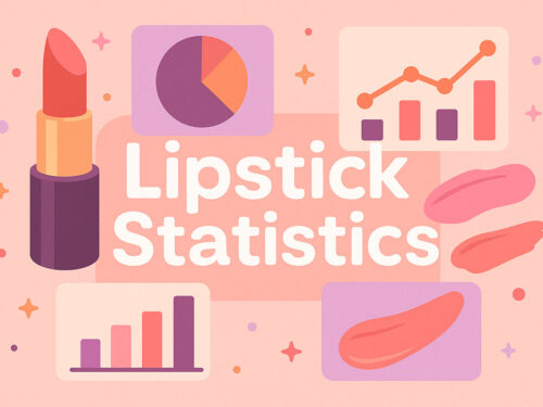 Lipstick Statistics That Reveal Bold Consumer Trends