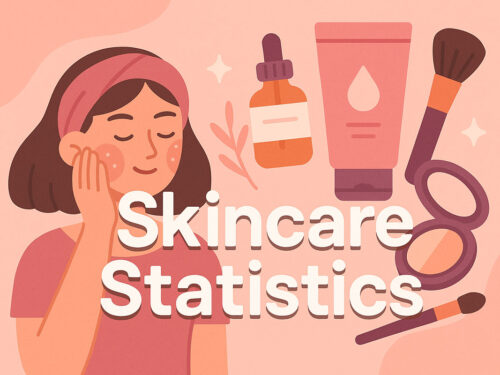 Skincare Statistics Highlighting What Consumers Really Want